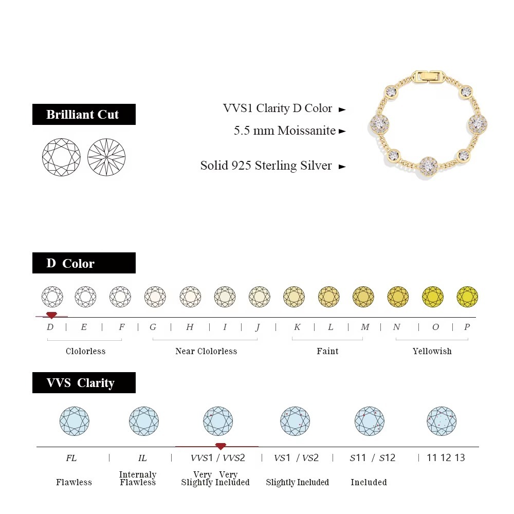 luxury moissanite bracelet
