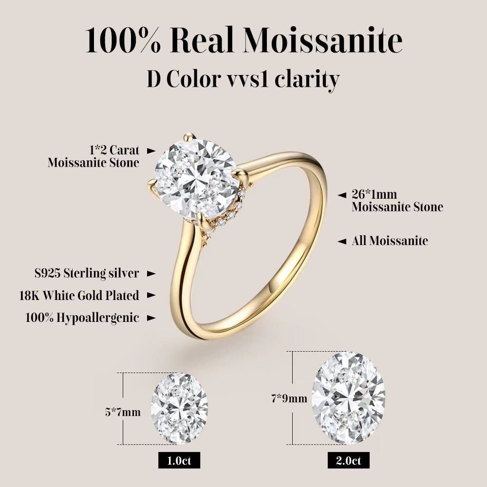 LR02815YMOS-3 auto draft