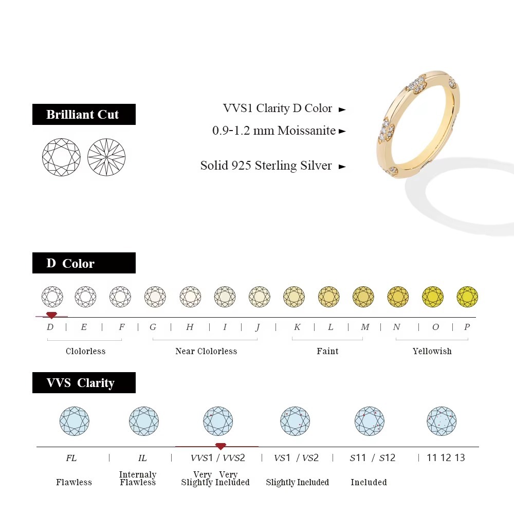 full d vvs1 diamond simple moissanite rings